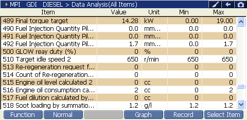 2000 RPM preview